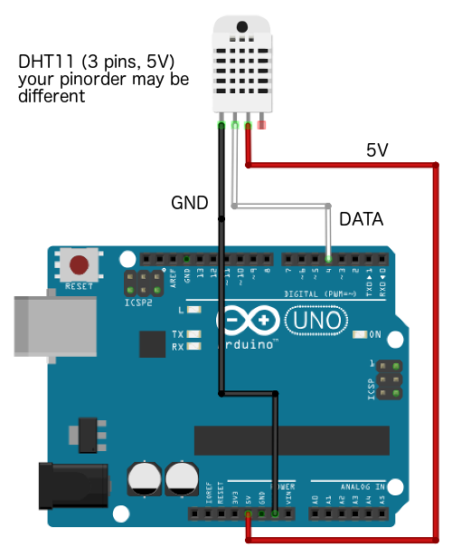 DHT11 sensor and Arduino Uno wiring