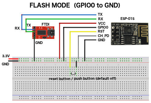 ESP01S FTDI wiring for flash mode