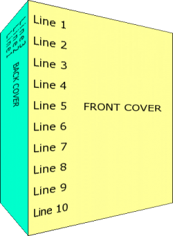 Predifined text line positions
