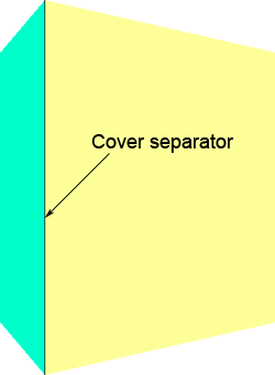 Cover separator