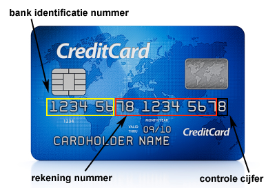 Een credit card nummer voorbeeld