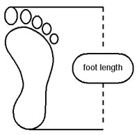 Foot girth