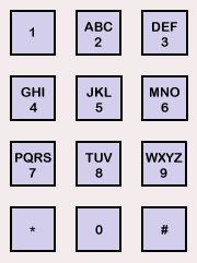 ITU E.161 standaard telefoon toetsenbord