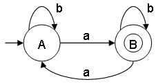 DFA example 13