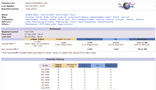 AWStats sample report