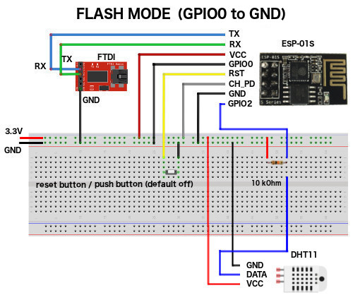 DHT11 ESP01S FTDI wiring for flash mode