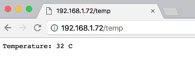 DHT11 temperature data
