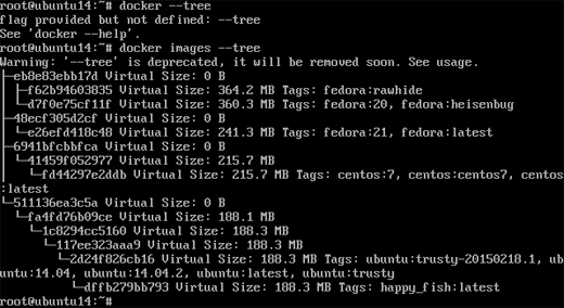 Tree hierarchy with image happy_fish