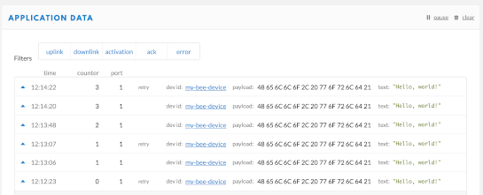 Received Hello, world! message in the TTN console