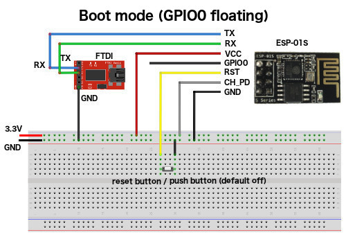ESP01S FTDI wiring for boot mode