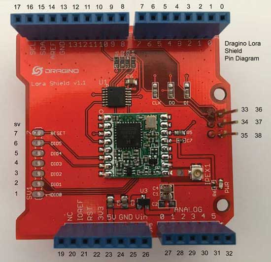 Dragino LoRa Shield pin diagram