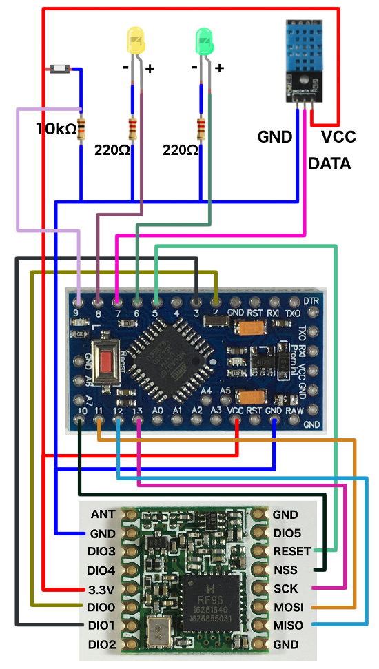 Wiring HopeRF RFM95 LoRa transceiver module, Arduino Pro Mini and sensors