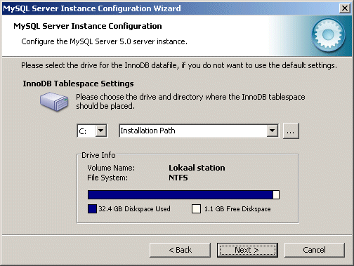 MySQL 5.0 database usage