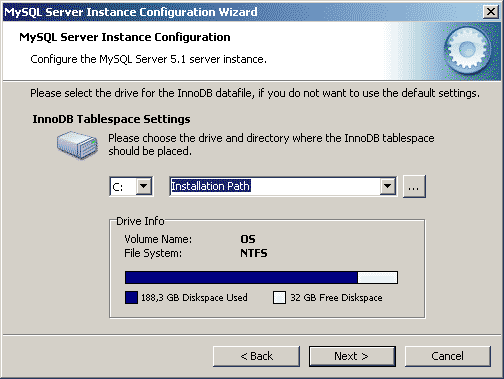 MySQL 5.1 database usage