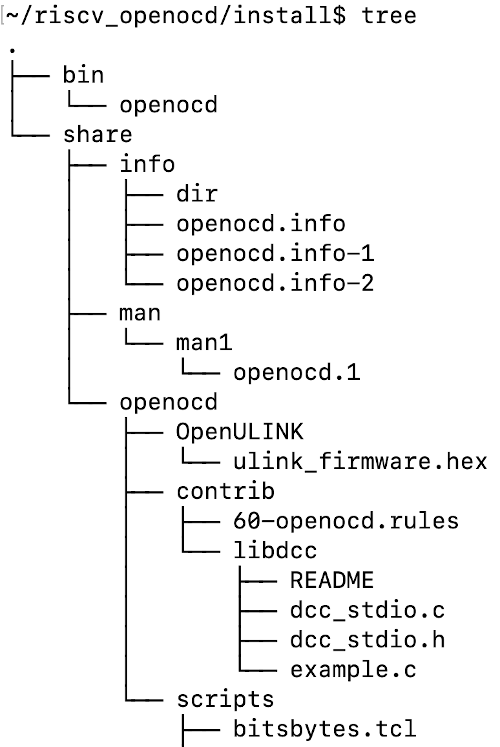 RISC-V OpenOCD installed