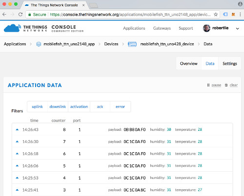 The Things Network console