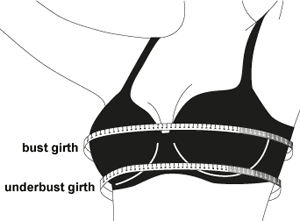 Bust girth and underbust girth
