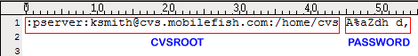 CVS pserver password