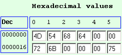 Row and column in dec values