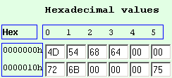 Row and column in hex values