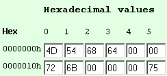 Create or modify hex data area