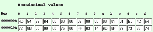 Hex values before delete