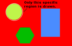 Show specific region