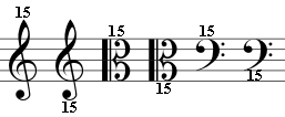 Two octaves up or below the clef