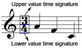 Time signature