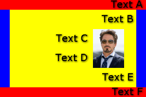 Landscape: image right, texts A, B, E and F right, other texts next to image = right