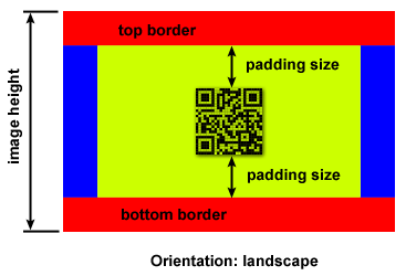 Landscape: padding size 