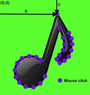 Record XY mouse coordinates on image