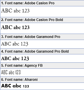 Example Windows installed fonts on your computer