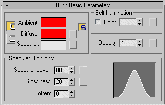 3DSMax 7, Blinn basic parameters.