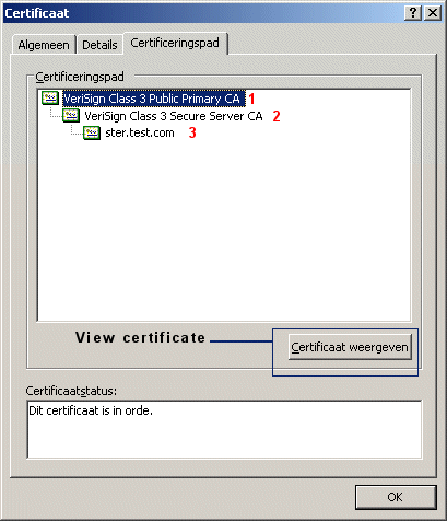 View certificate