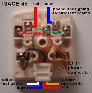 Wall socket wire schema.