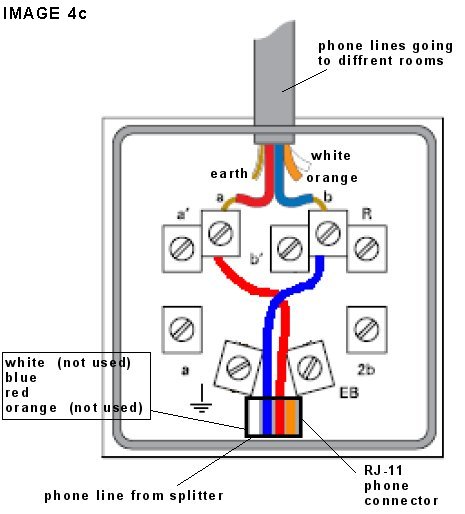 Wall socket wire schema 2.