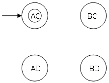 DFA example 20